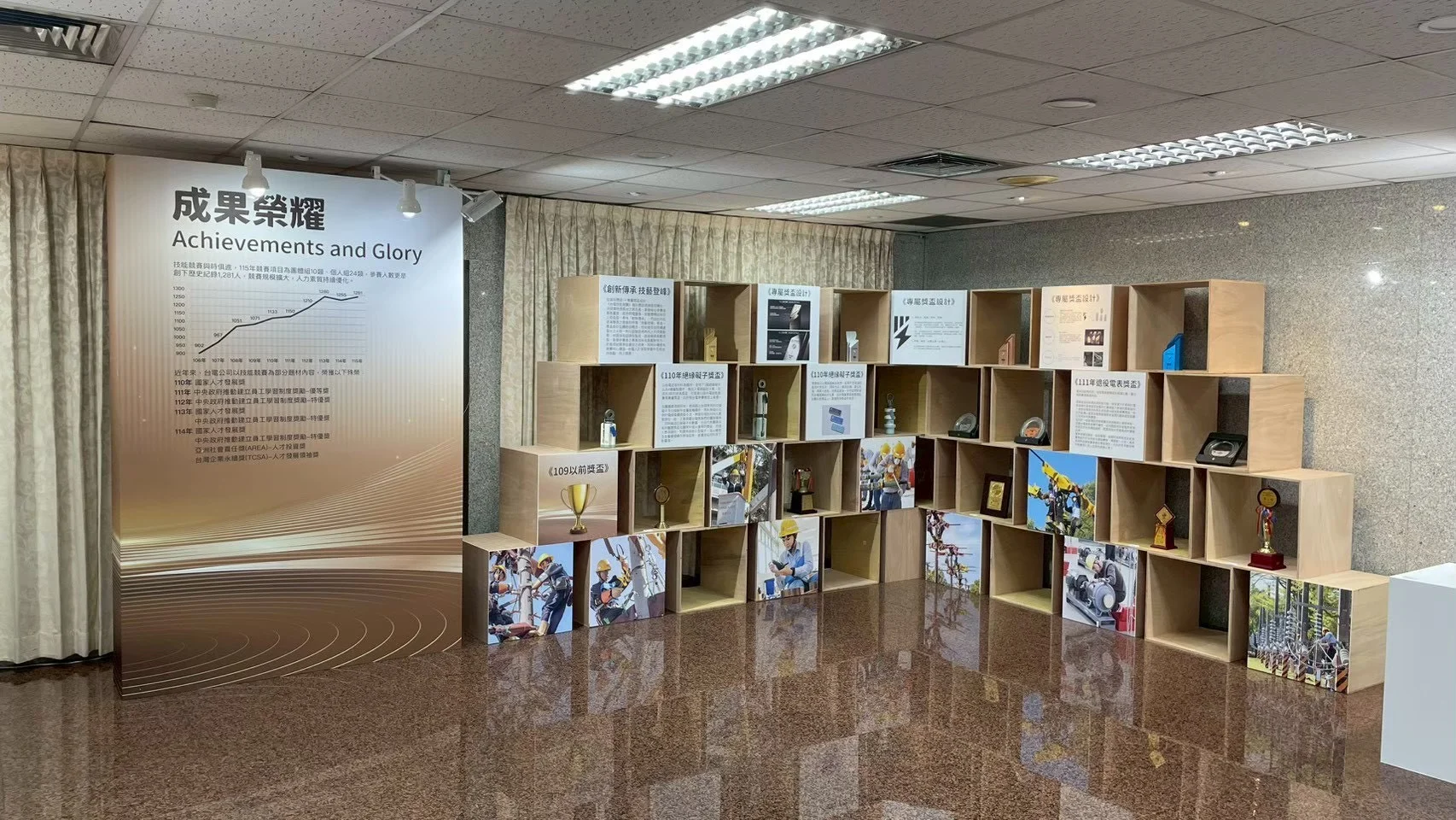 Line Album 台電技藝競賽 260307 3